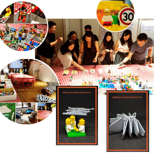 Lego Serious Play Workshop Teambuilding